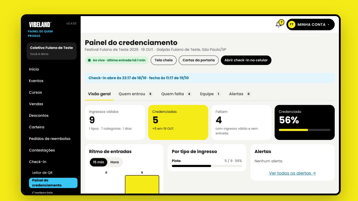 Painel do credenciamento, Visão geral: faixa com o horário do check-in, quantas pessoas entraram, quantas faltam e o ritmo de entradas.